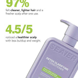 Detox Clarifying Conditioner