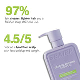 Detox Clarifying Shampoo