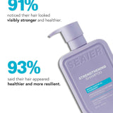 Strengthening Shampoo